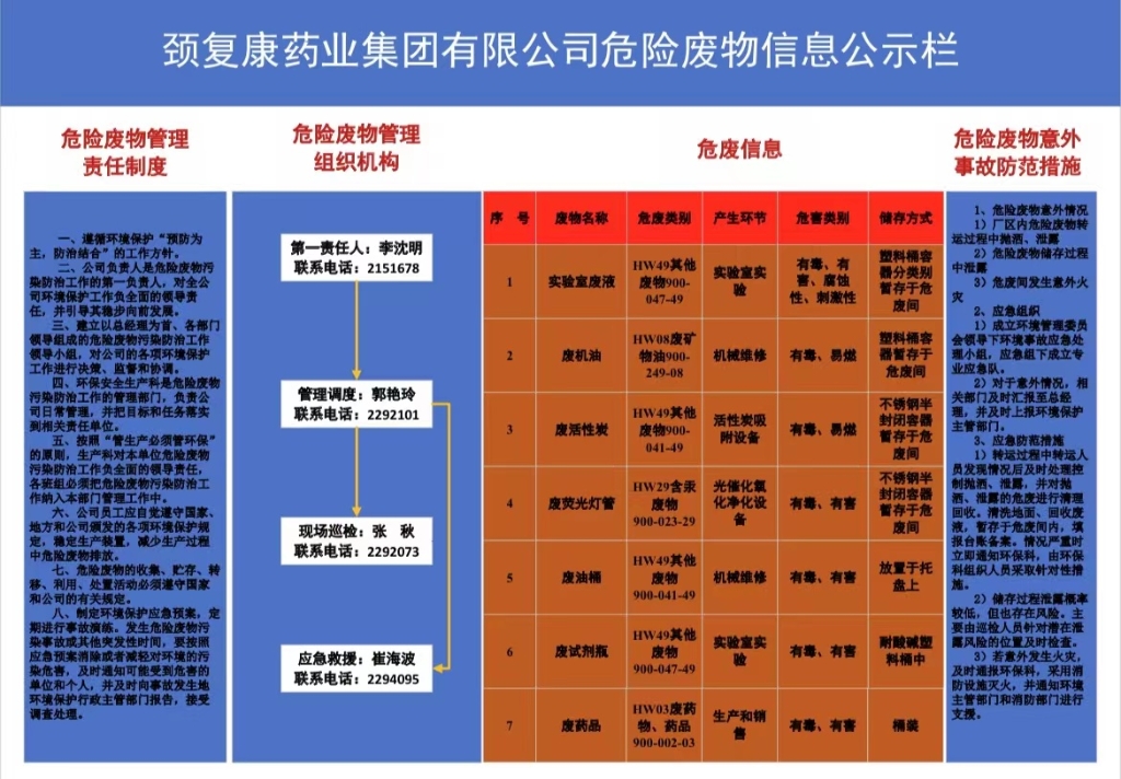 颈复康公示信息